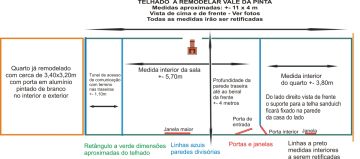 Instalação ou Substituição de Telhado