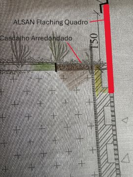 Impermeabilização da Casa