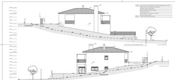 Construtor Civil - Casa