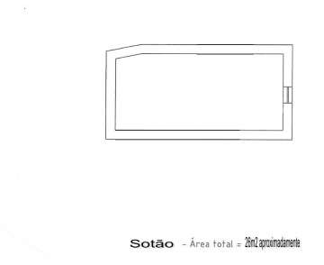 Architekten