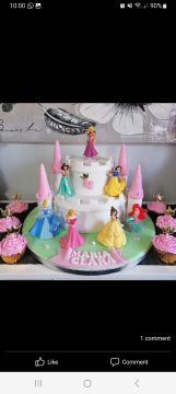 Cake Maker - Events