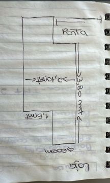 Especialista em Decoração de Interiores