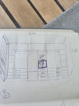 Specialist in Closets
