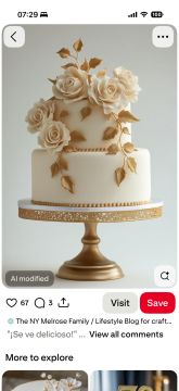 Cake Designer