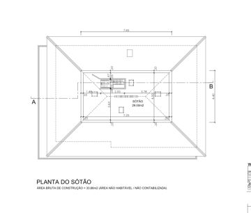 Empresa de Isolamentos