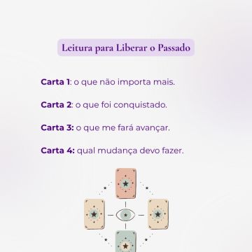 Holística Alessandra - Viseu - Reiki