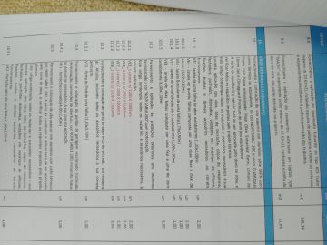 Empresa de Isolamentos e Capoto