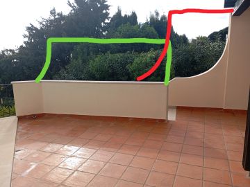Topografia