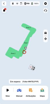 Especialista em Irrigação