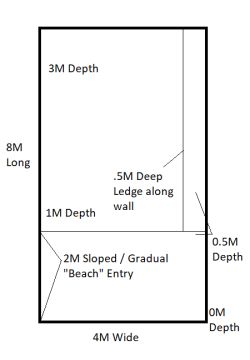 Construtor de Piscinas