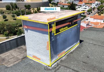 Chaminés, Lareiras e Salamandras