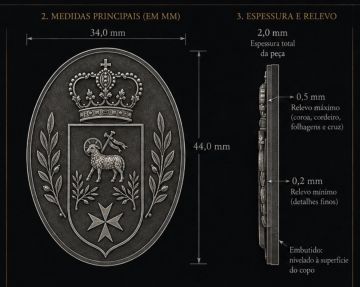Empresa de Impressão em 3D