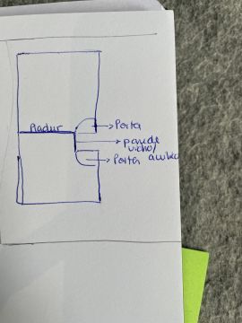 Empresa de Pladur