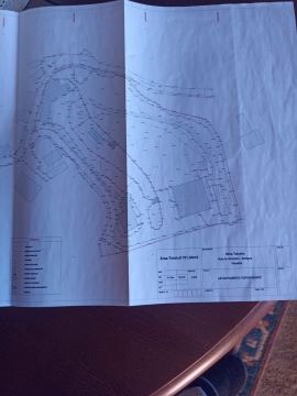 Topographie