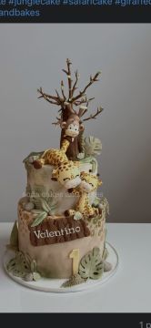 Cake Designer