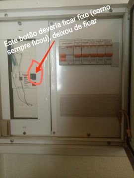 Eletricistas