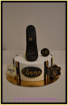 Cake Designer