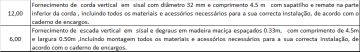 Bricolage e Mobiliário