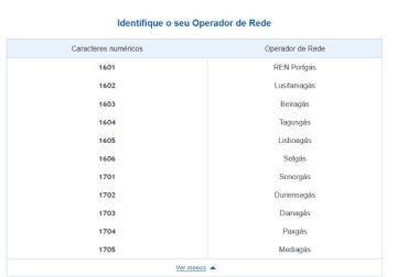 Serviço de Impressão