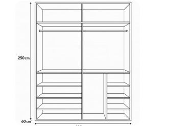 Specialist in Closets