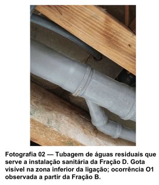 Remodelações