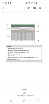 Técnico de Telhados e Coberturas