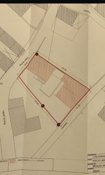 Architekten