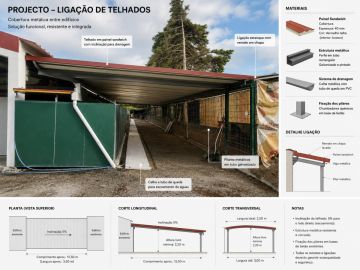 Construtor de Telhados - Casa