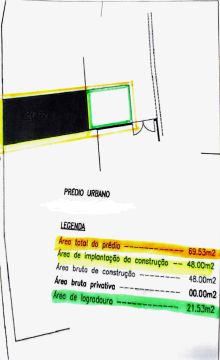 Remodelações
