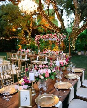 Decorador de Eventos - Eventos