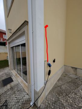 Électriciens