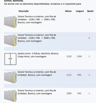 Instalação de Janelas de Alumínio