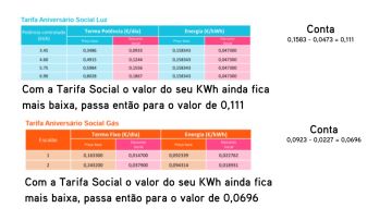 Serviços de Impressão