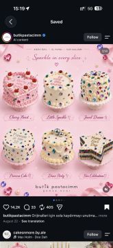 Cake Designer