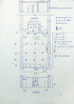 Instalação de Paredes de Pladur