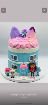 Cake Designer