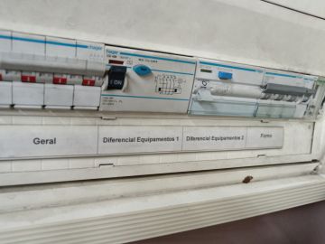 Eletricistas