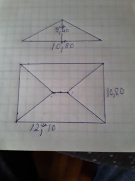 Instalação ou Substituição de Telhado