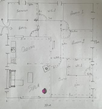 Architect