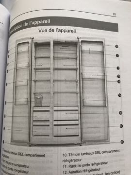 Técnico de Reparação de Frigoríficos