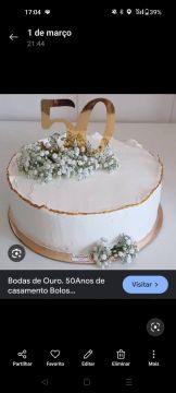 Cake Designer