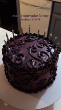 Cake Designer