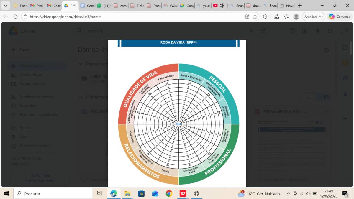 Luciana Águas- Consultório emocional on-line - Portimão - Serviços Pessoais