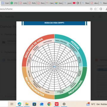 Luciana Águas- Consultório emocional on-line - Portimão - Serviços Pessoais