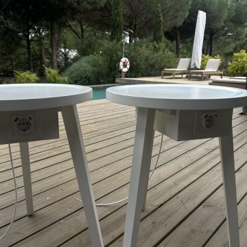 Fábio Santana - Grândola - Instalación de vallas para perros