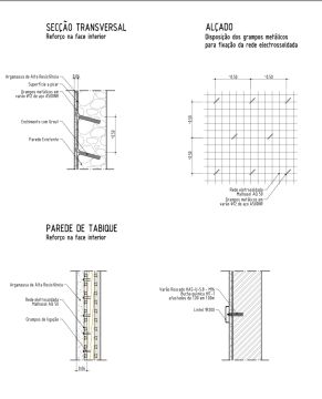 Construtor Civil