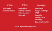 VIPExplica - Vila do Conde - Nachhilfe in Biologie