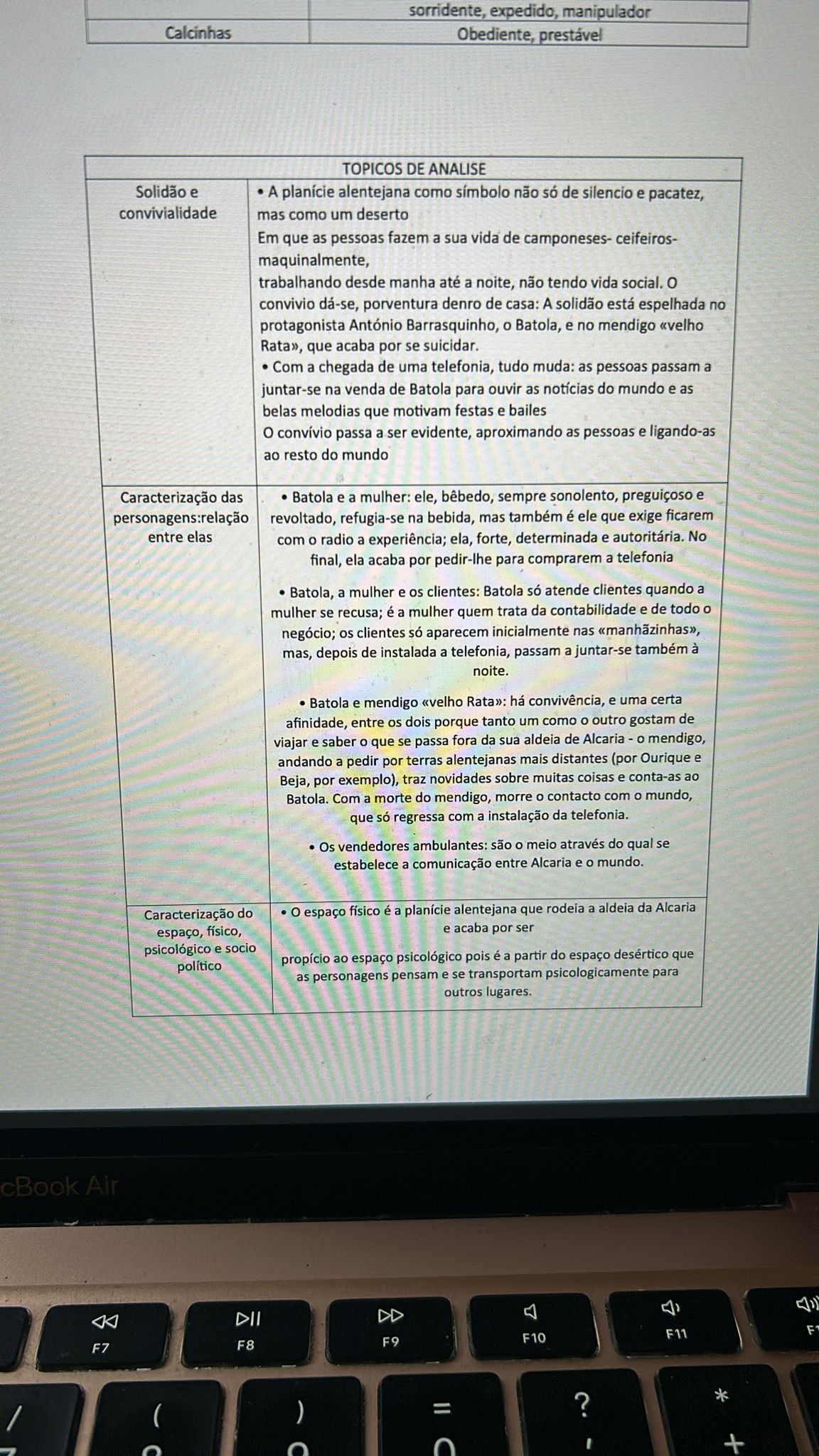 Tutorías