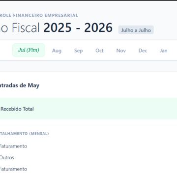 Desenvolvimento de aplicativos e soluções digitais para o seu negócio - Porto - E-commerce