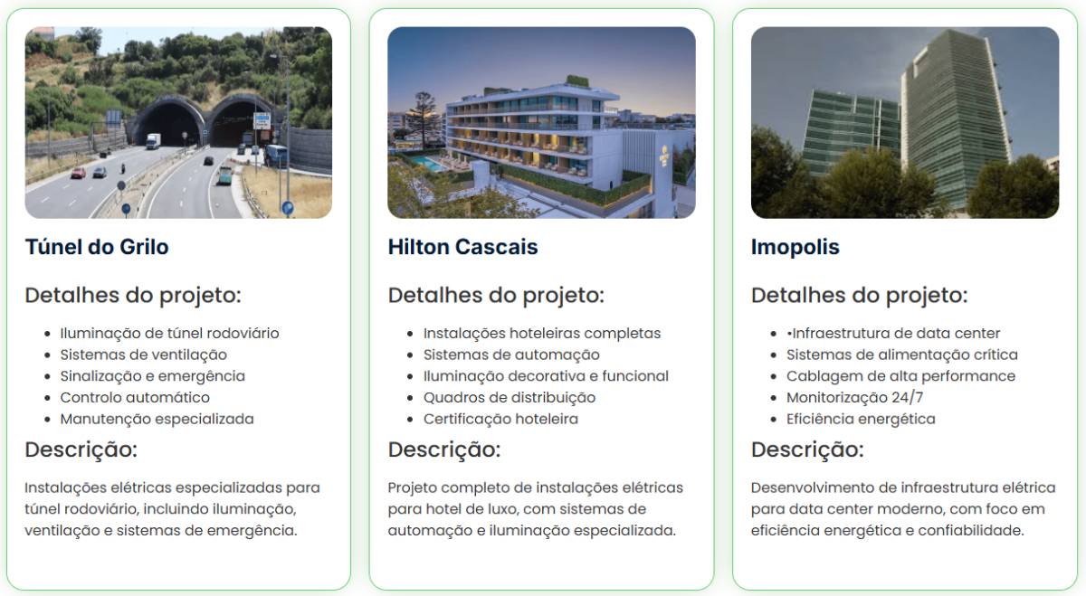 BWL.O | Instalações Elétricas e Especiais - Lisboa - Instalação de Lâmpada